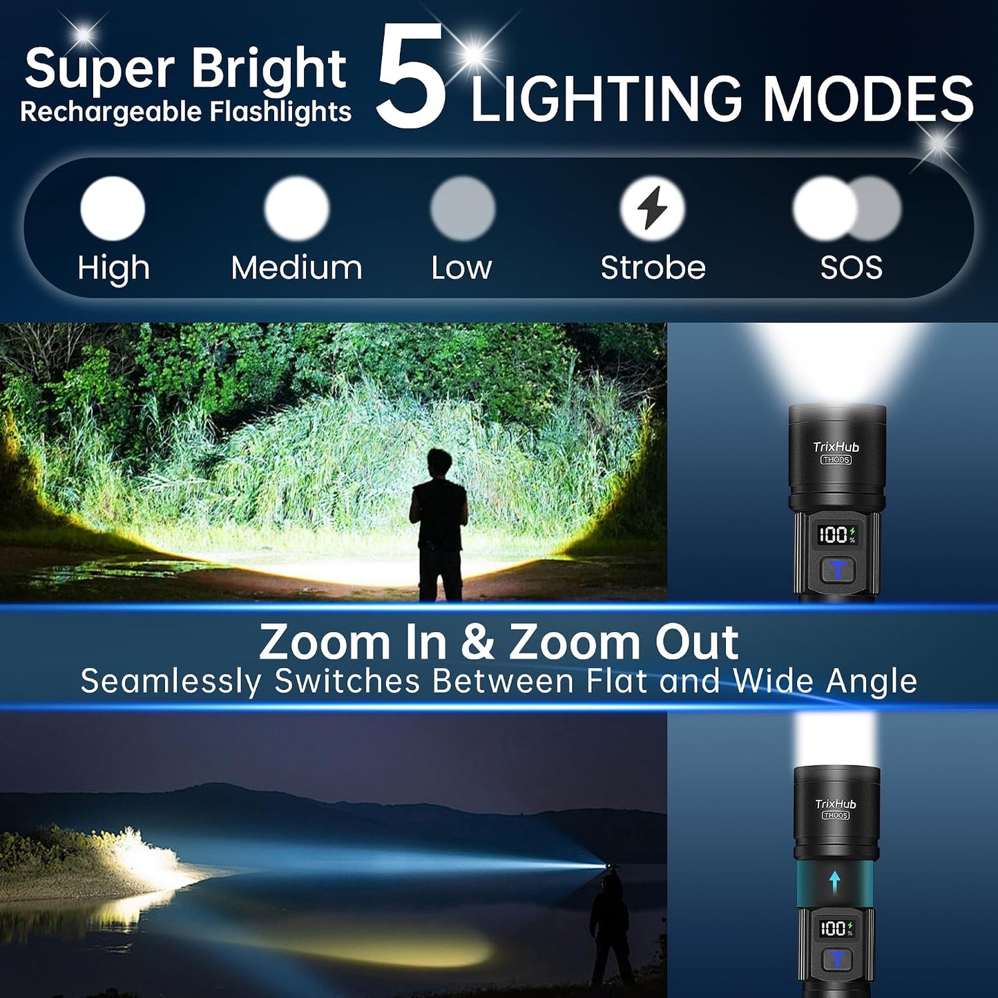 Rechargeable Flashlights 2 Pack Super Bright High Lumens Flashlight | LCD Digital Display, 5 Modes, USB C Charging, Zoomable Linternas, Powerful Handheld Flashlights for Home Emergencies Camping