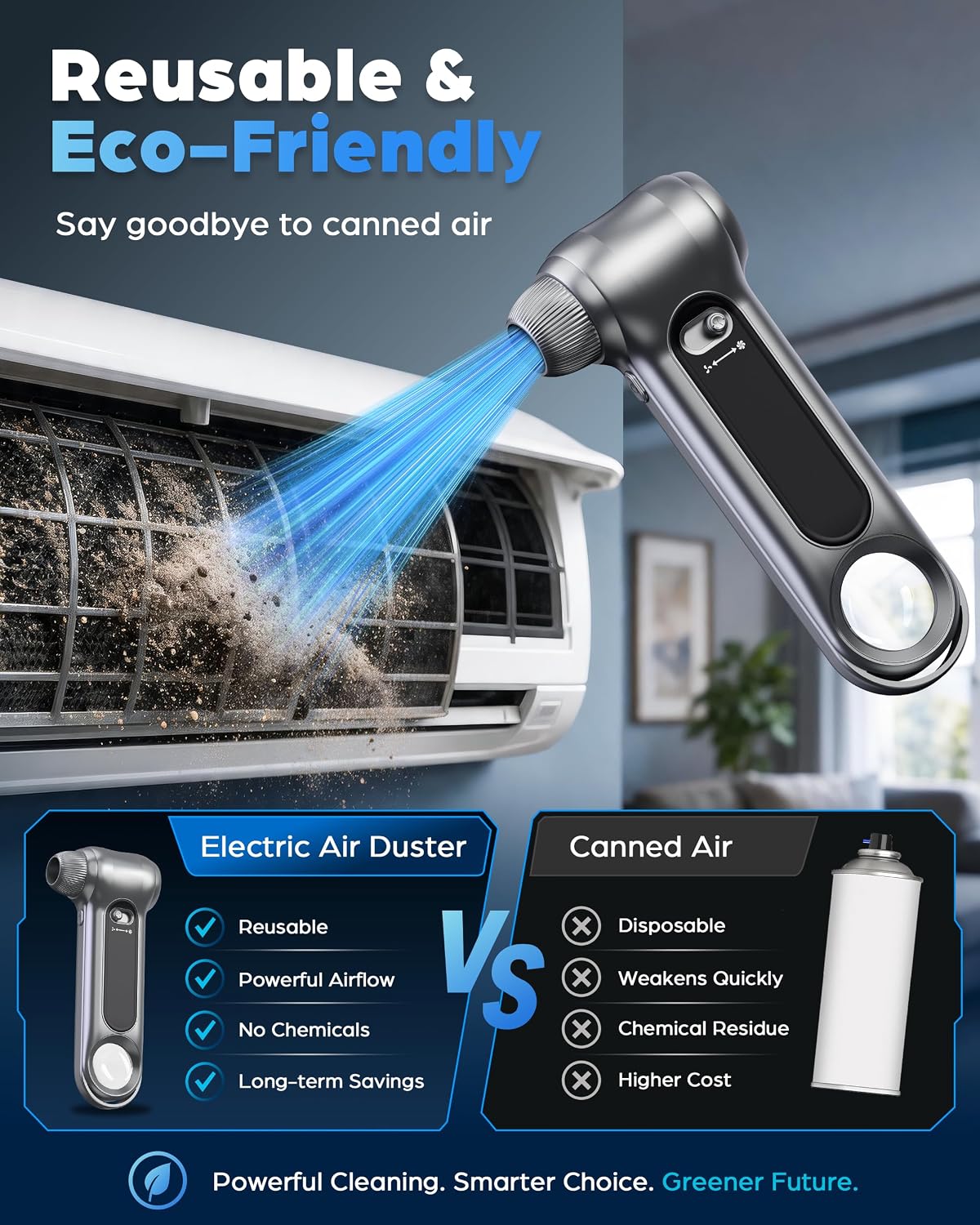 Compressed Air Duster 150000RPM Cordless Blower LED for Electronics Car | 150000RPM brushless cordless air duster. Stepless speed control. Rechargeable with LED light. Multi nozzles for electronics