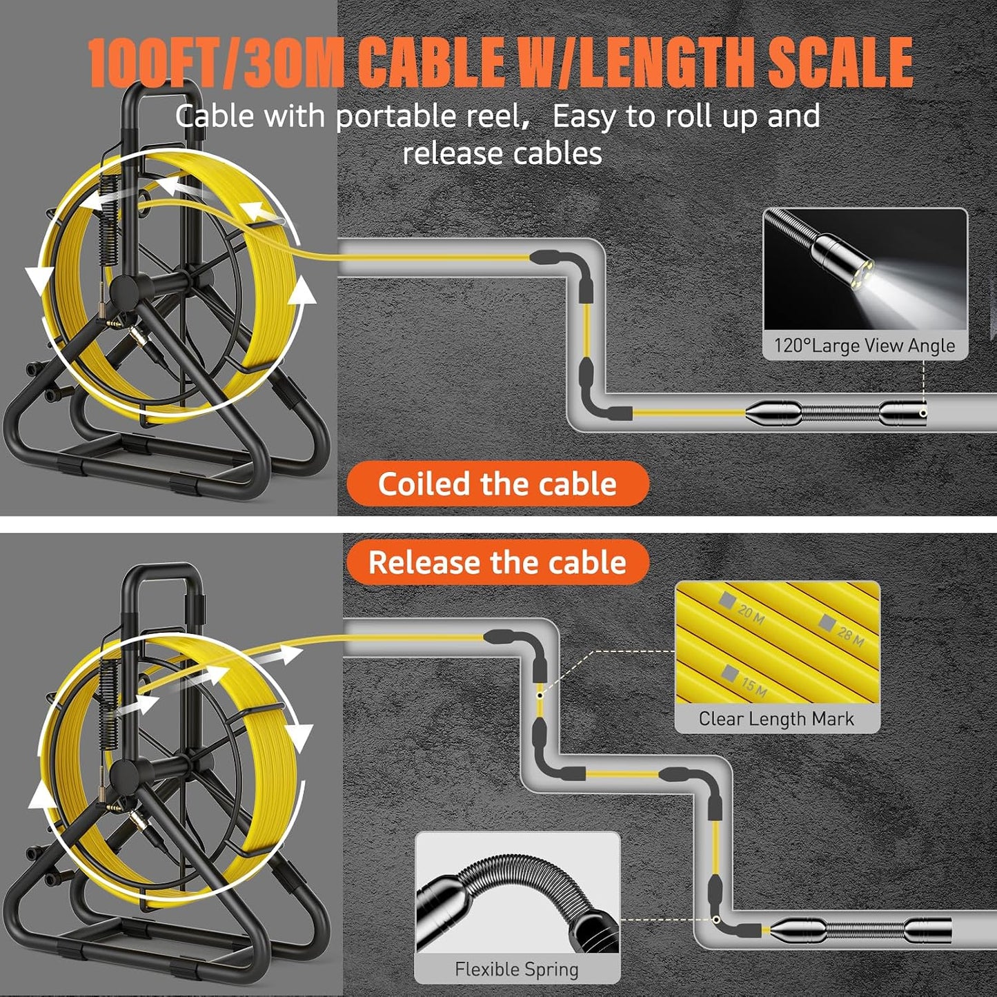 Sewer Camera 100FT, 5'' HD 1080P w/DVR-32GB Pipe Inspection Camera 5000mAh | Drain Camera IP68 Waterproof Snake Plumbing Tool with Lights 100FT Marked Cable Borescope with Lights 6 LED Plumbing Cameras