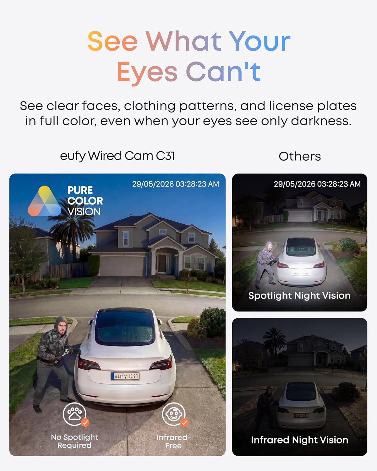 eufy Security Indoor/Outdoor Camera C31,Spotlight-Free Color Night Vision | IP66, 360° Pan &Tilt, AutoTracking,AI Human/Vehicle/Pet/Cry Detection, 24/7 Recording,Dual External Antennas,No Subscription