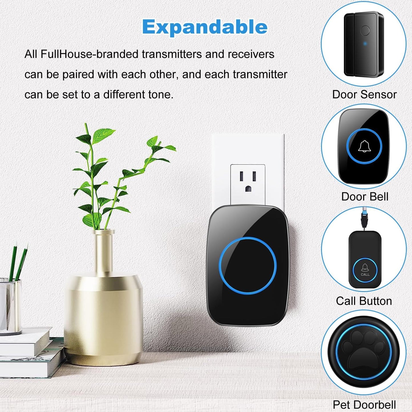 Door Chime When Door Opens, FullHouse Door Sensor Wireless Entry Alarm with 1000ft Range, 60 Chimes and 5 Volume Levels for Business/Store/Home/Office (Black, 5 Sensor + 3 Receiver)