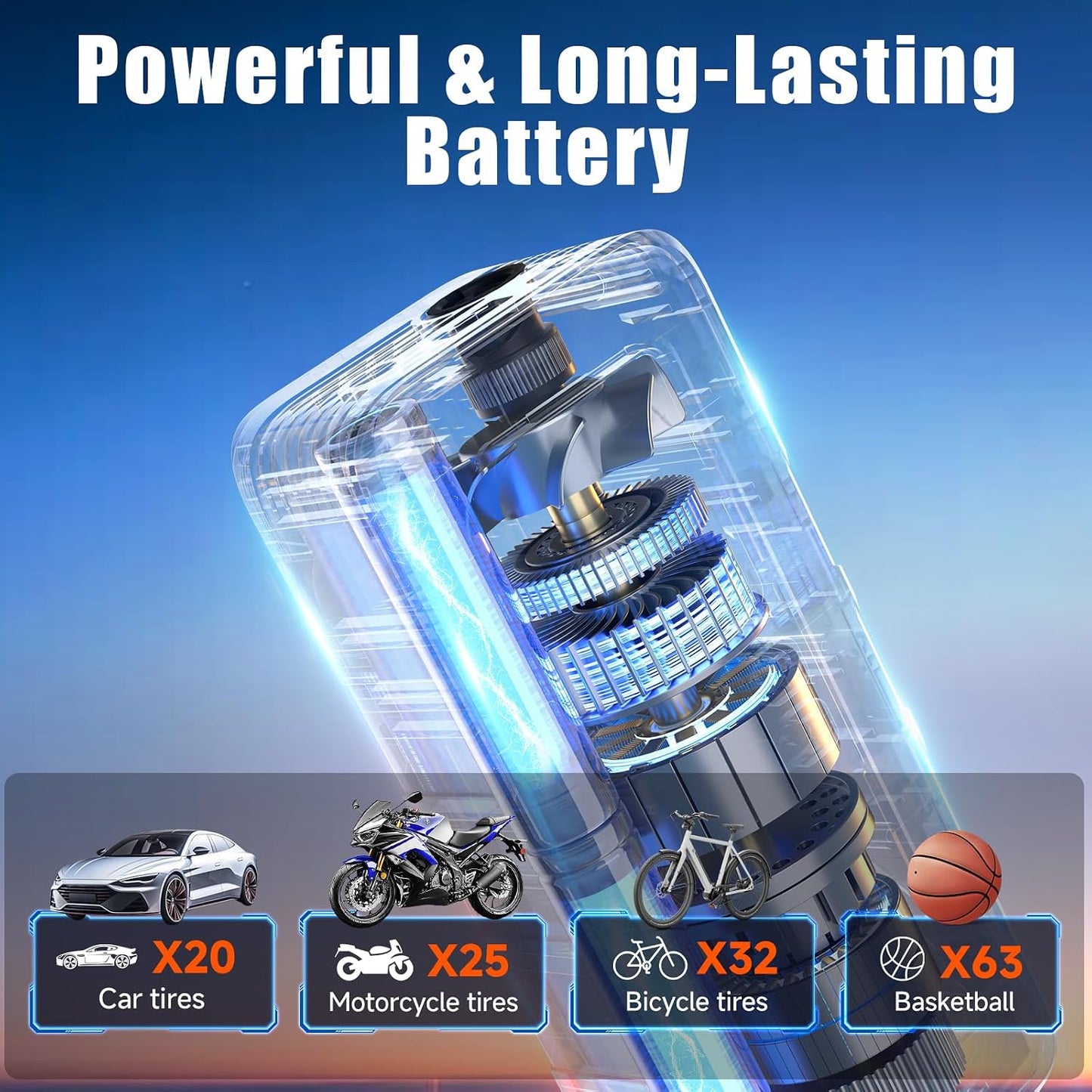 Tire Inflator Portable Air Compressor, 150 PSI Cordless Air Pump for Car Tires with Digital Pressure Gauge, Auto-Shutoff, LED Light, 12V Rechargeable Battery for Motorcycle, Bike, Ball, Inflatables