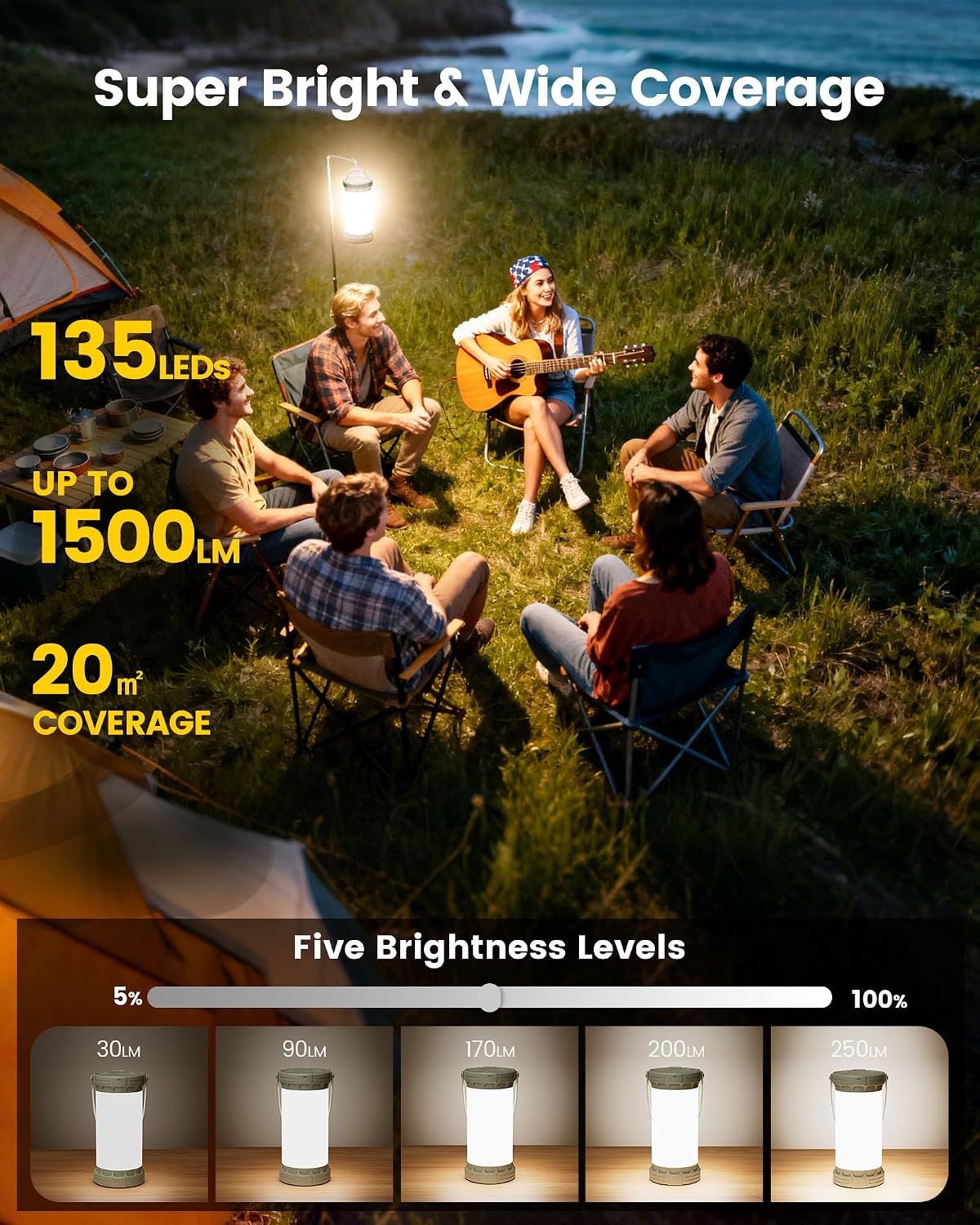 Glocusent LED Ultra Bright Camping Lantern, Camping Light with Max 1500LM | 5000mAh Portable Camping Light with 3 Colors & 5 Brightness, SOS, Rechargeable Lantern for Power Outages Hiking Emergency