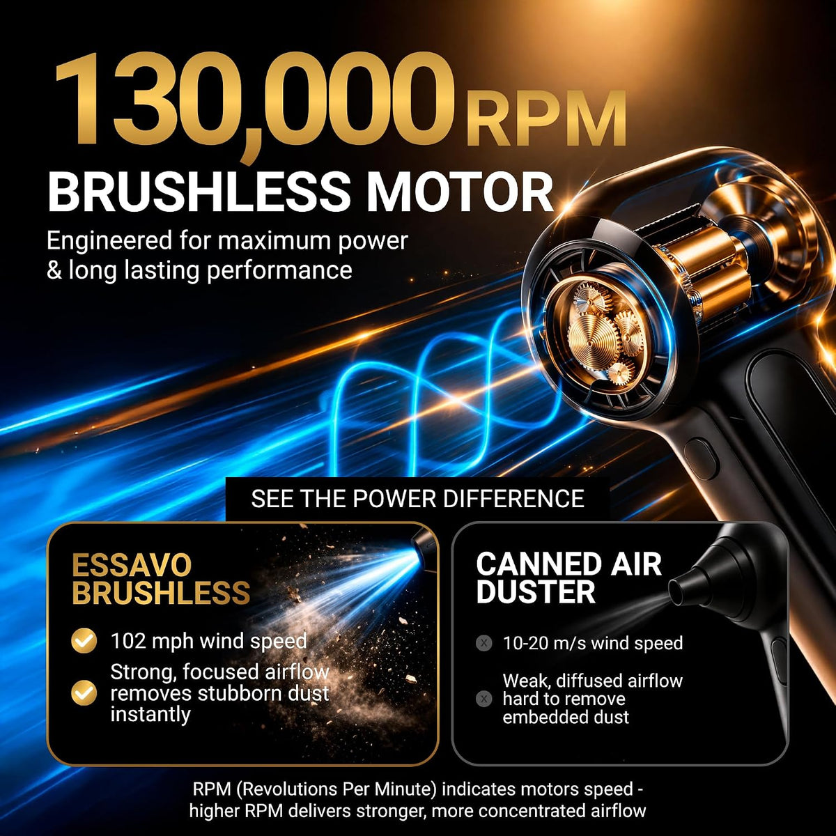 Compressed Air Duster 130,000RPM Cordless Portable Electric Air Duster with Brushless Motor & LED Light, 4 Speeds, USB-C Rechargeable for Keyboard, Computer, Car & Home Cleaning