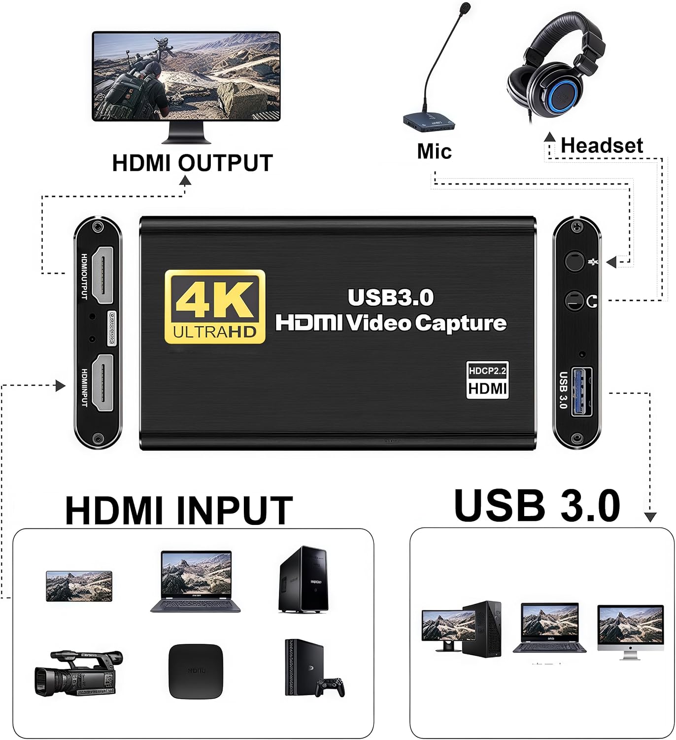 Capture Card for Streaming 4K HDMI Video Capture Card | Game Capture Card, 1080P 60FPS Video Capture Device, HDMI to USB 3.0 for Camera/Xbox/PS4/PS5/PC/OBS/PC/Mac Windows 10/11