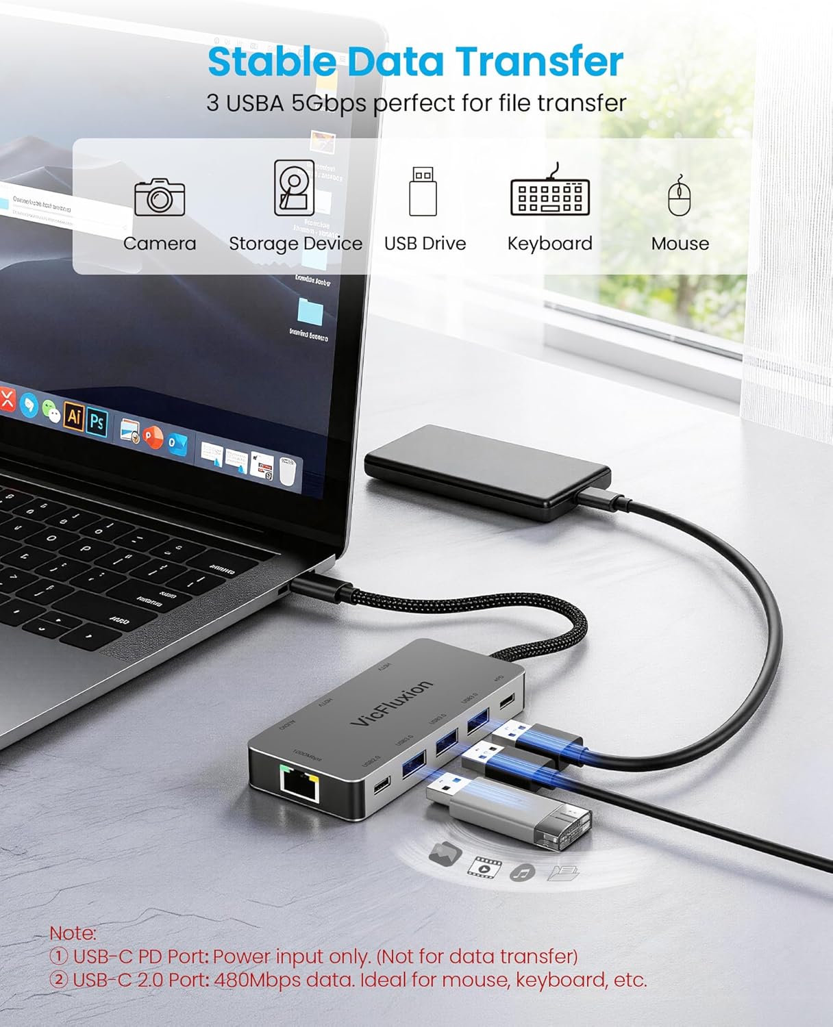 USB C Docking Station Dual Monitor for Laptop, 9-in-1 USB Hub with 2 HDMI | 4K@60Hz, Gigabit Ethernet, 3*USB 3.0, 1*USB C, PD 100W, 3.5mm Audio, USB C Dock for Laptop/Computer/Tablets/Windows