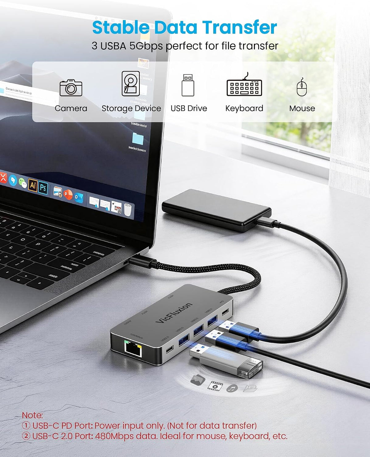 Docking Station Dual Monitor, USB C Hub Multiple Port Adapter with 2 HDMI