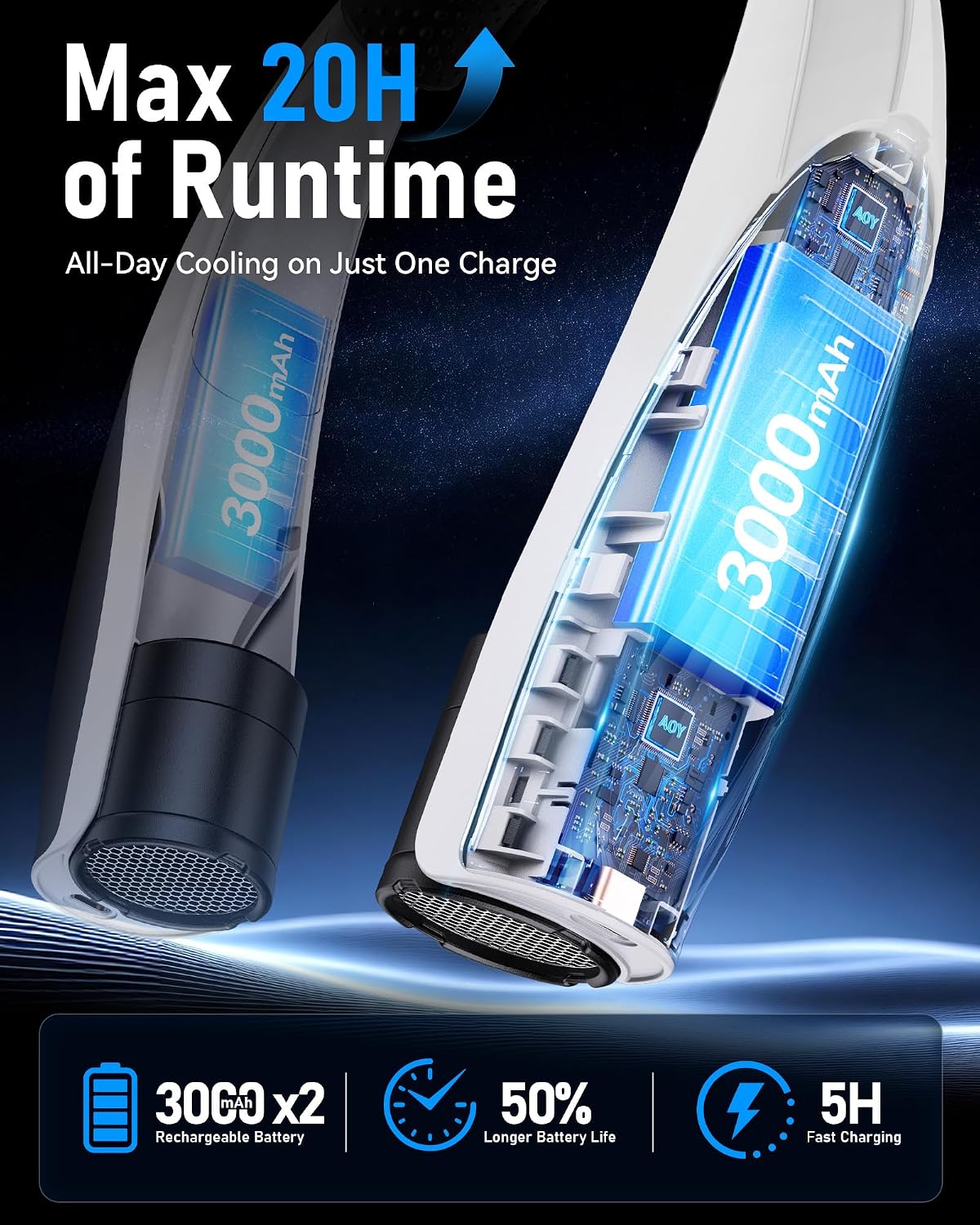Portable Neck Fan, Max 20H, Rechargeable Personal Fan with 6000mAh Battery, 360° Cooling, 6 Speeds Hands-Free Wearable Fan, Gifts for Men, Women, Travel, World Cup, Outdoor