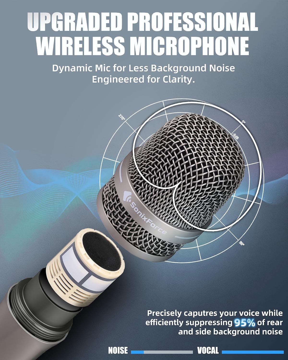 Wireless Microphone for Singing, Professional Vocal Microphone | UHF Wireless System, Plug-and-play, 260ft, Pickup Pattern, Long Battery, All-metal Build, Karaoke Microphone for Speaker