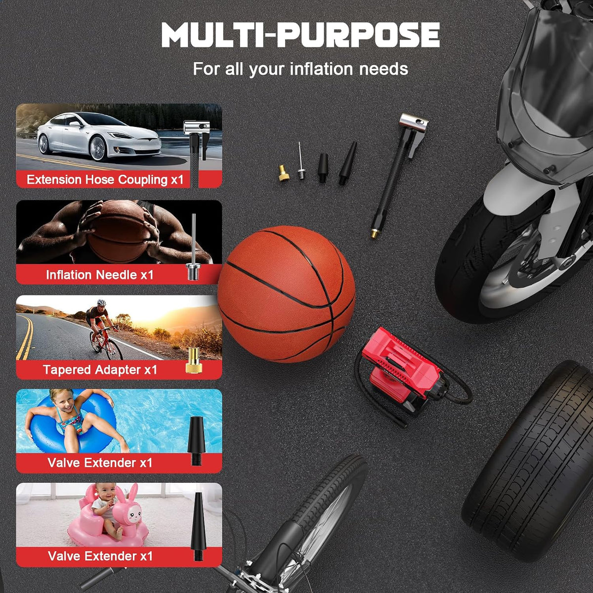 Tire Inflator Air Compressor Compatible with Milwaukee 18V Battery, LIVOWALNY 160 PSI Cordless Portable Electric Air Pump 2026 Bigger LCD Digital Pressure Gauge for Car, Bike, Sport Ball (Tool Only)