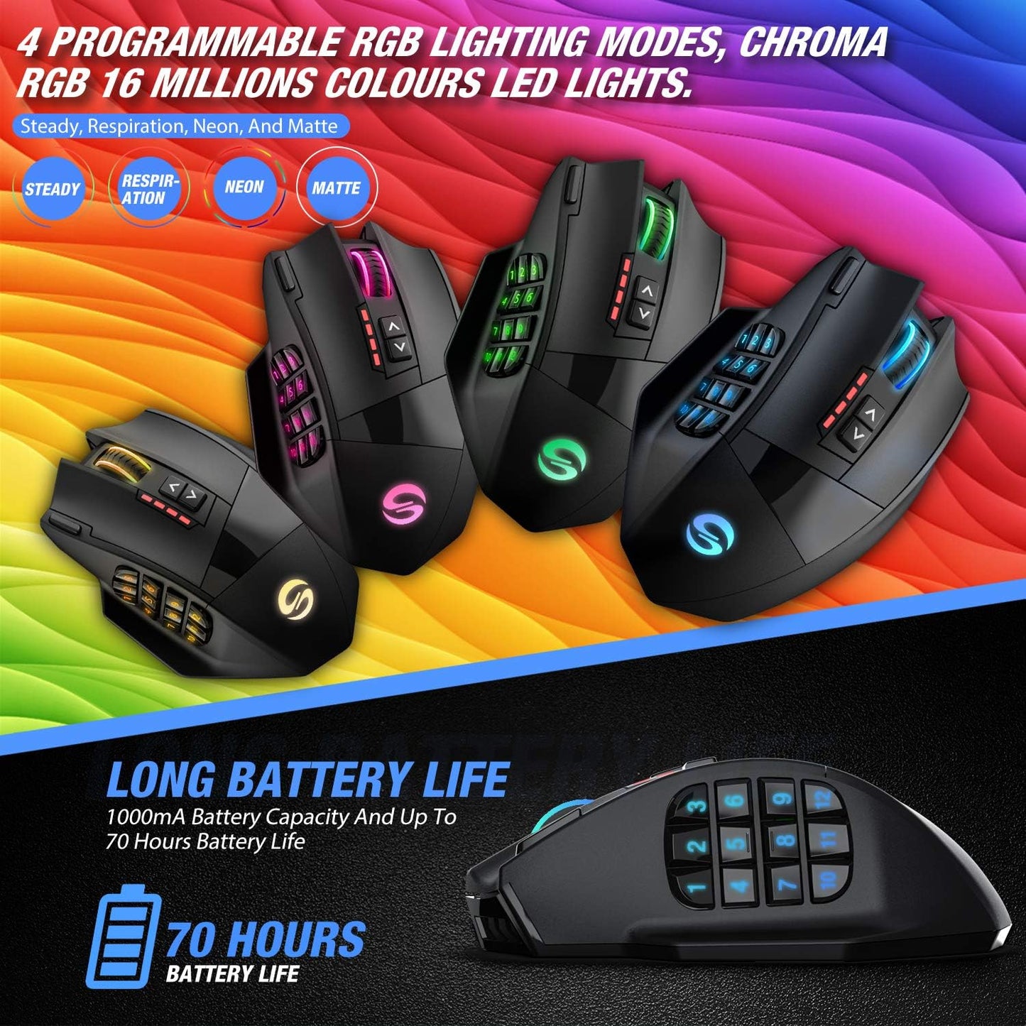 UtechSmart Venus Gaming Mouse RGB Wired, 16400 DPI High Precision Laser Programmable MMO Computer Gaming Mice