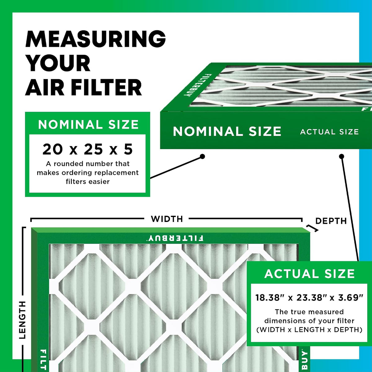 Filterbuy 20x25x5 Air Filter MERV 13 Smoke & Allergy Defense (2-Pack)