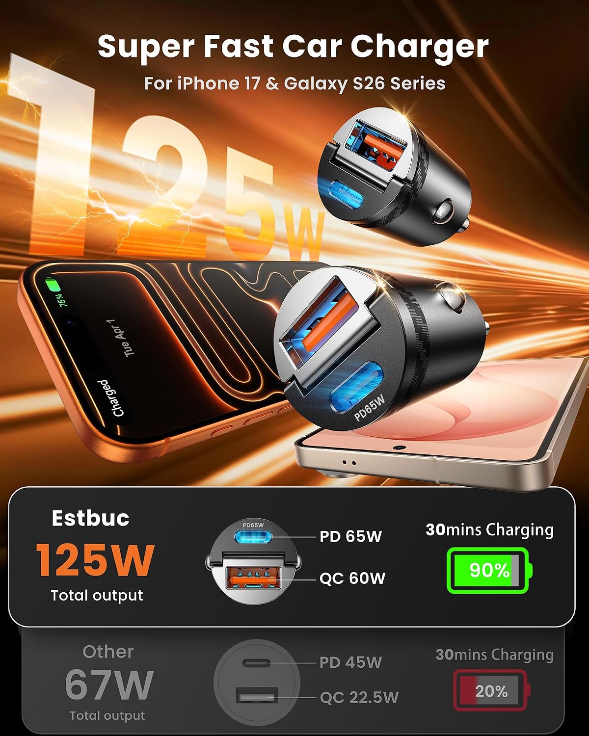 【Upgraded】 2-Pack 125W Fast Car Charger, Mini Flush Fit USB C Car Adapter | Dual Port [65W PD & 60W QC] Cigarette Lighter USB Charger, Pull Ring Car Accessories for iPhone 17 Pro Max, Samsung, MacBook