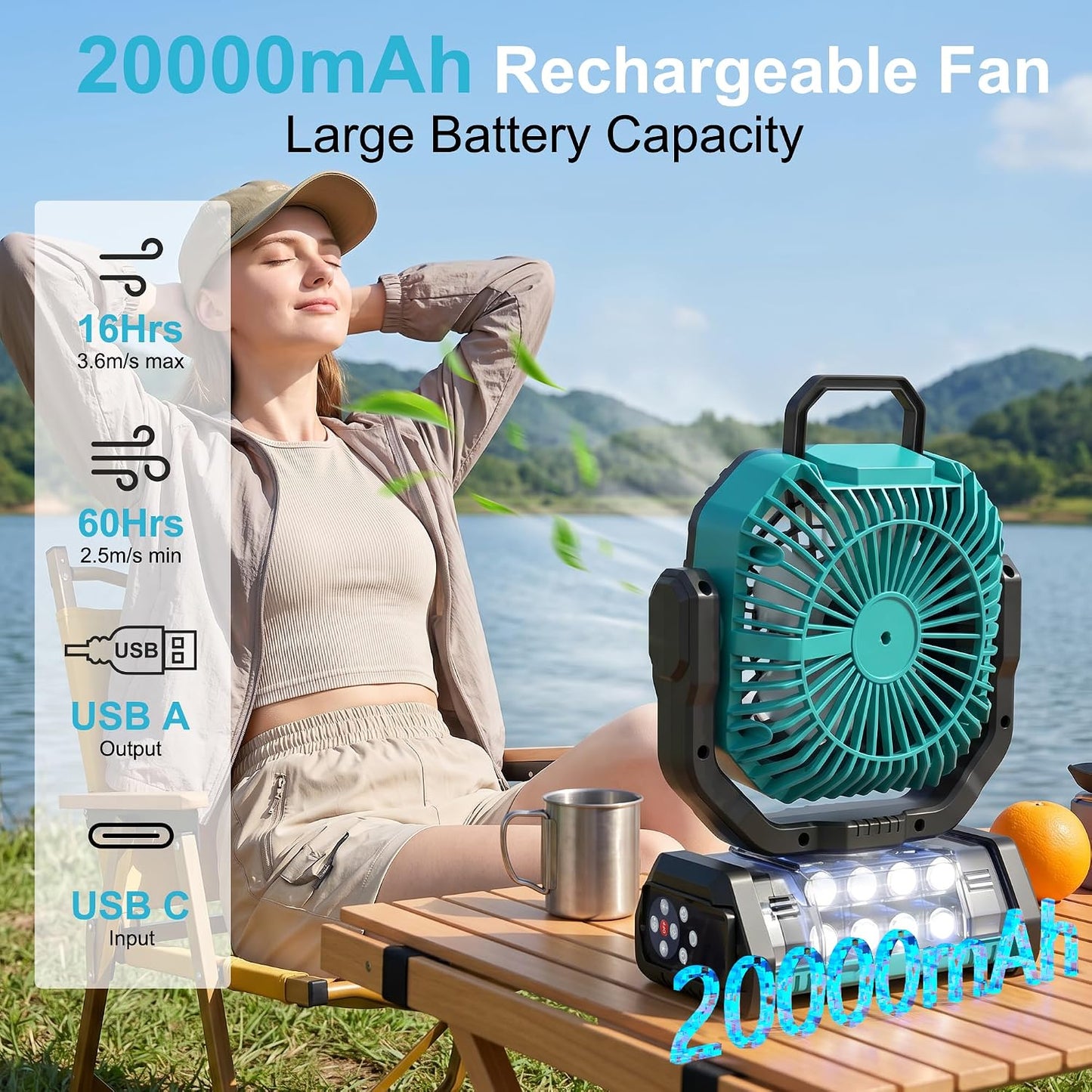 Honesorn 20000mAh Fan Portable Rechargeable with LED Light & Remote, Blue | Up to 60H Runtime, 45°/90°Oscillating, Hanging Hook, 4 Speeds, 8H Timer, USB-C Charging, for Camping, Tent, Travel, Outdoor