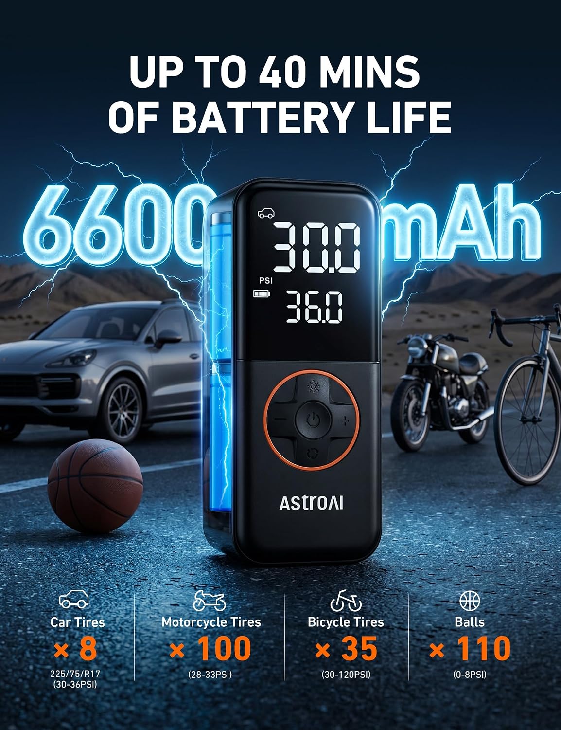 AstroAI L4 Cordless Tire Inflator Portable Air Compressor, 150PSI Portable Air Pump for Car Tires, Battery Electric Tire Pump with Pressure Gauge, Ultra-Fast Inflation for Cars,Motorcycles,Bikes,Balls