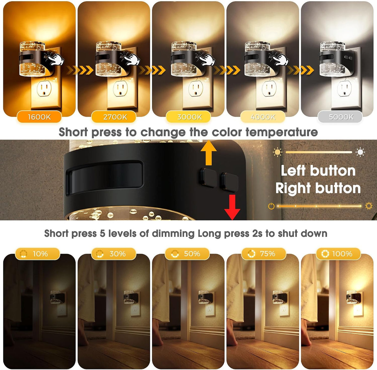 L LOHAS LED Motion Sensor Night Light,5CCT Night Lights Plug into Wall