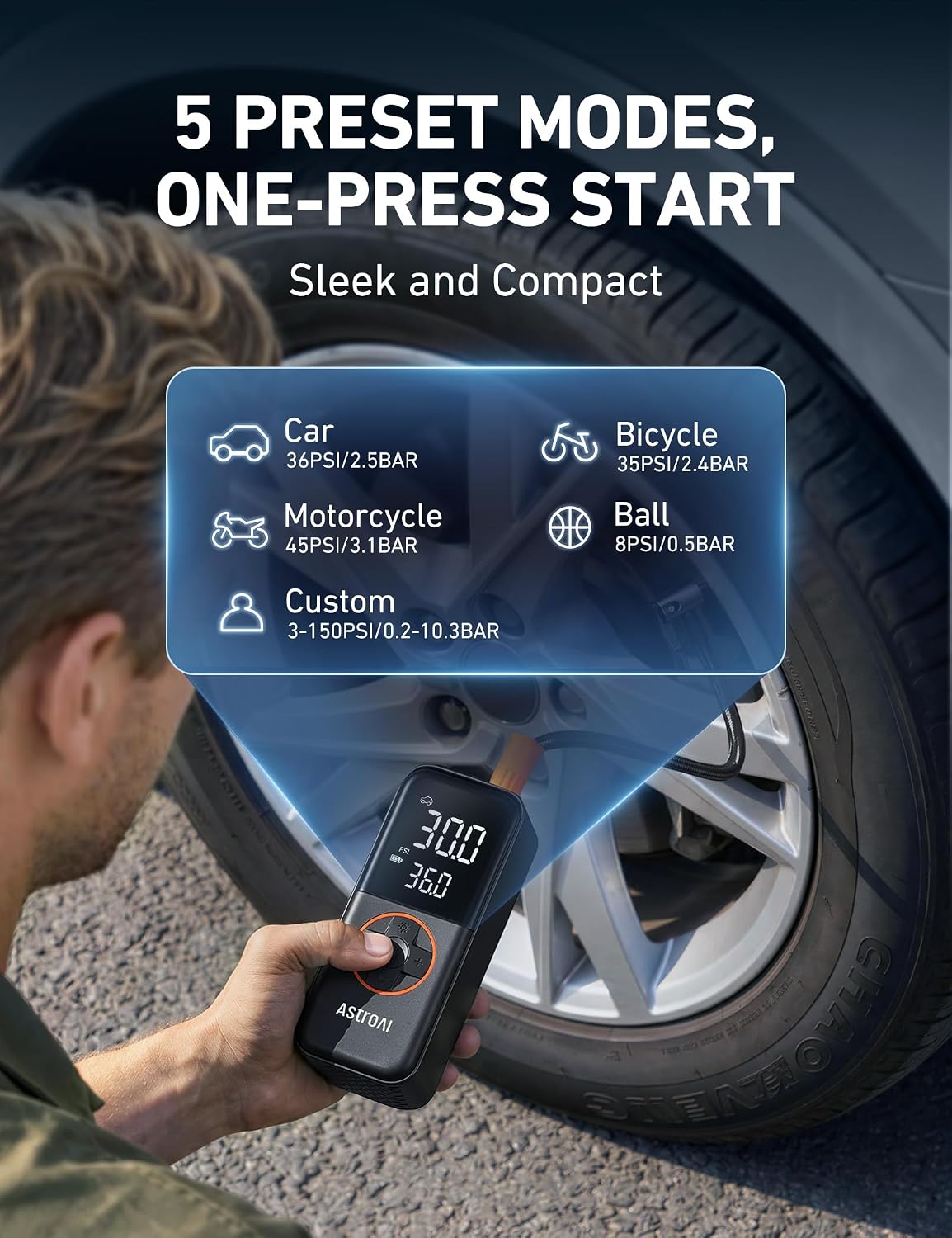 AstroAI L4 Cordless Tire Inflator Portable Air Compressor, 150PSI Portable Air Pump for Car Tires, Battery Electric Tire Pump with Pressure Gauge, Ultra-Fast Inflation for Cars,Motorcycles,Bikes,Balls