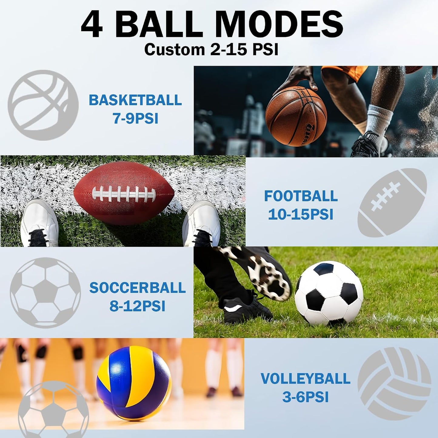 Z10 Electric Ball Pump for Sport Ball,2000mAh 15 PSI Portable Automatic Air Pump Fast Ball Inflator with 2 Needles,Precise Pressure Gauge for Basketball Football Volleyball Soccer