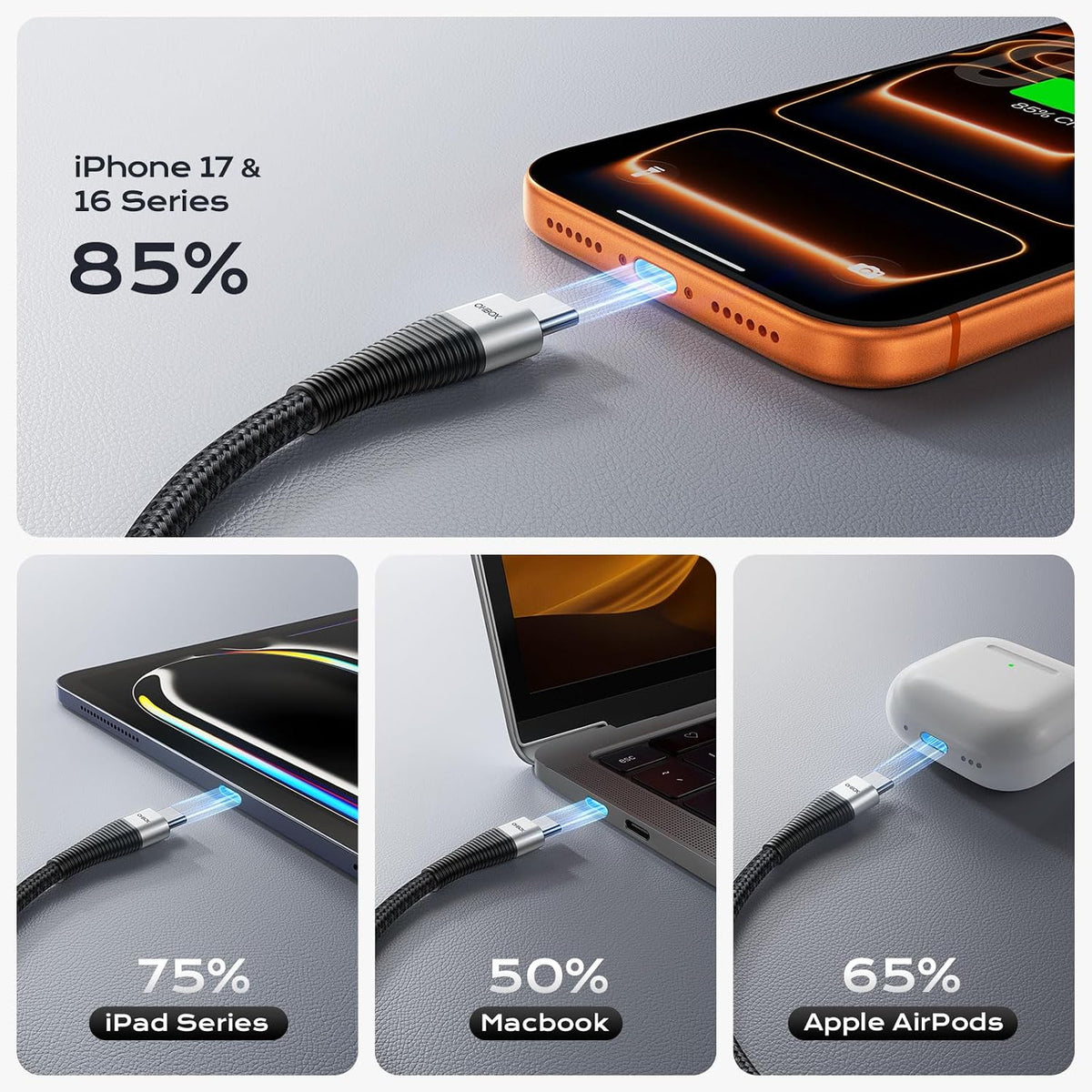 USB to USB C Cable 3FT USB A to Type C Fast Charging Cord 3Pack USB C Cable | Black USB A to USB C Cable Premium Nylon Braided USBC Cord with Carplay for iPhone 17/16/15/Pro/Plus/Max/Samsung Galaxy S26
