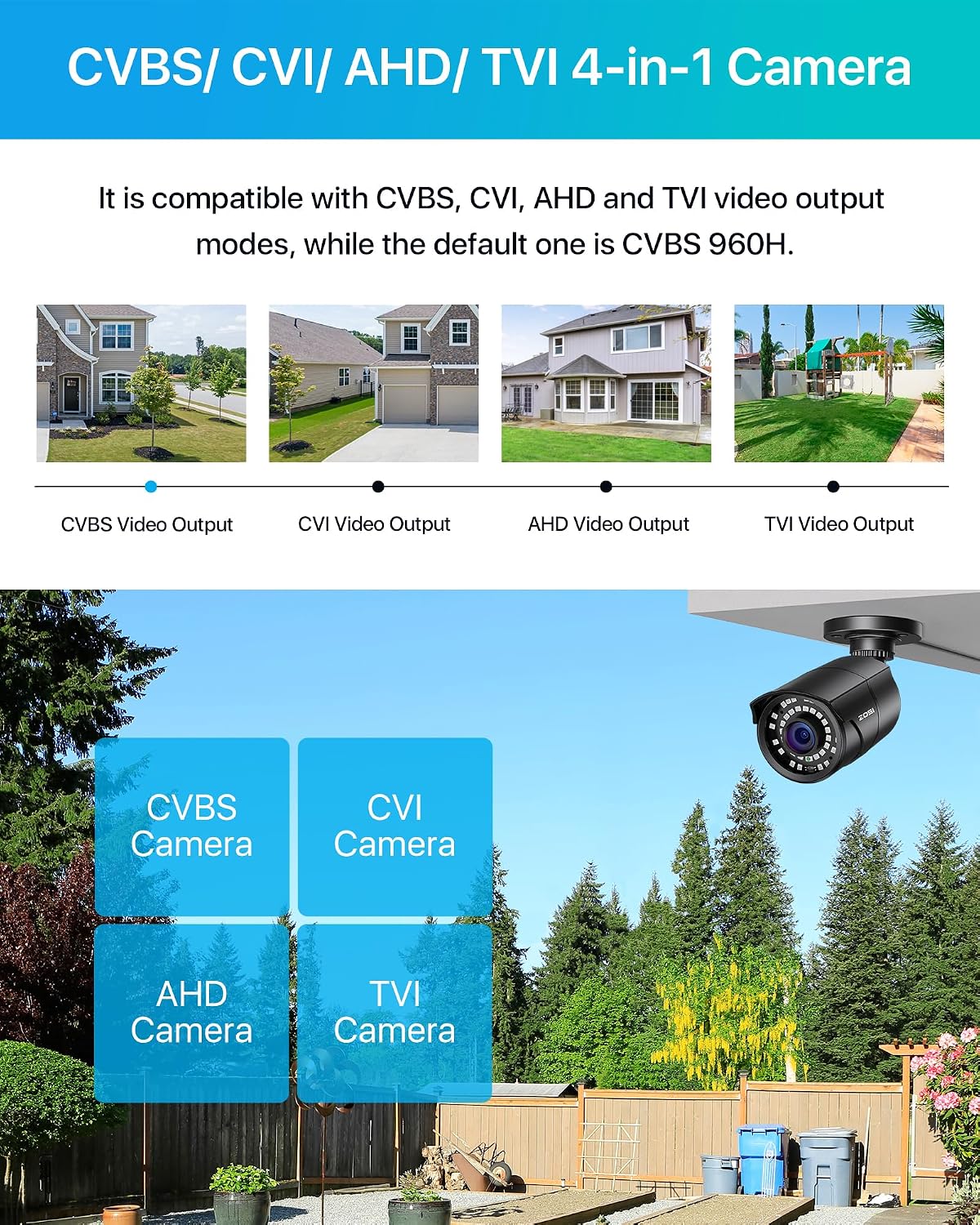 ZOSI 2MP 1080p Security Camera, Hybrid 4-in-1 CVI/TVI/AHD/CVBS Bullet Cam
