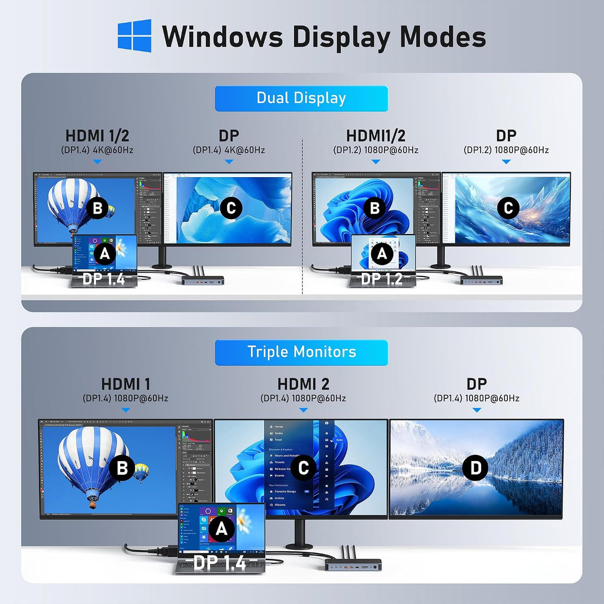 Laptop Docking Station USB C Dock Multiport Hub with 120W Power Adapter