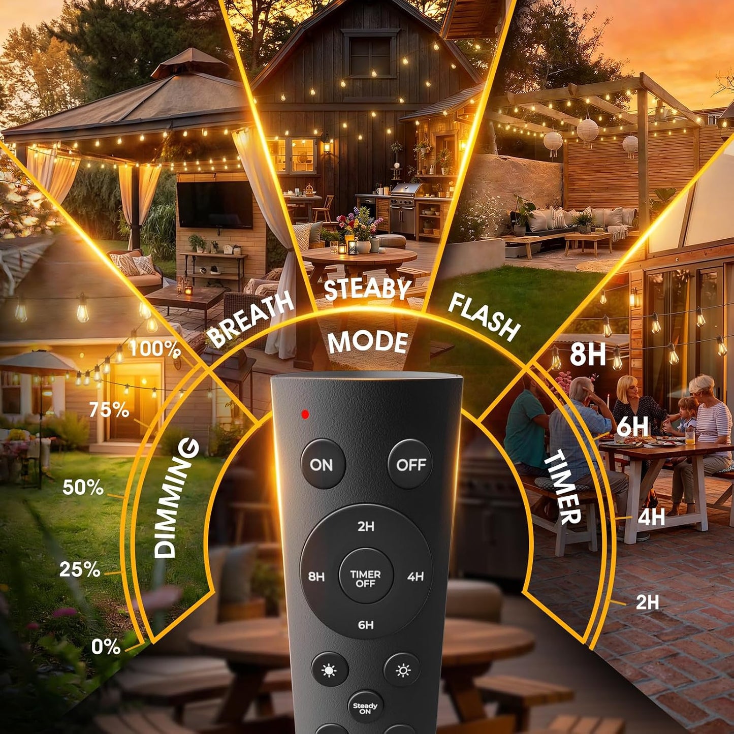 addlon 50FT LED Outdoor String Lights, Waterproof Dimmable Bulbs for Patio | UL Listed, Remote Control. Shatterproof Edison Bulbs, Timer, Linkable, 2700K Warm White. For Backyard, Pergola, Deck, Garden.