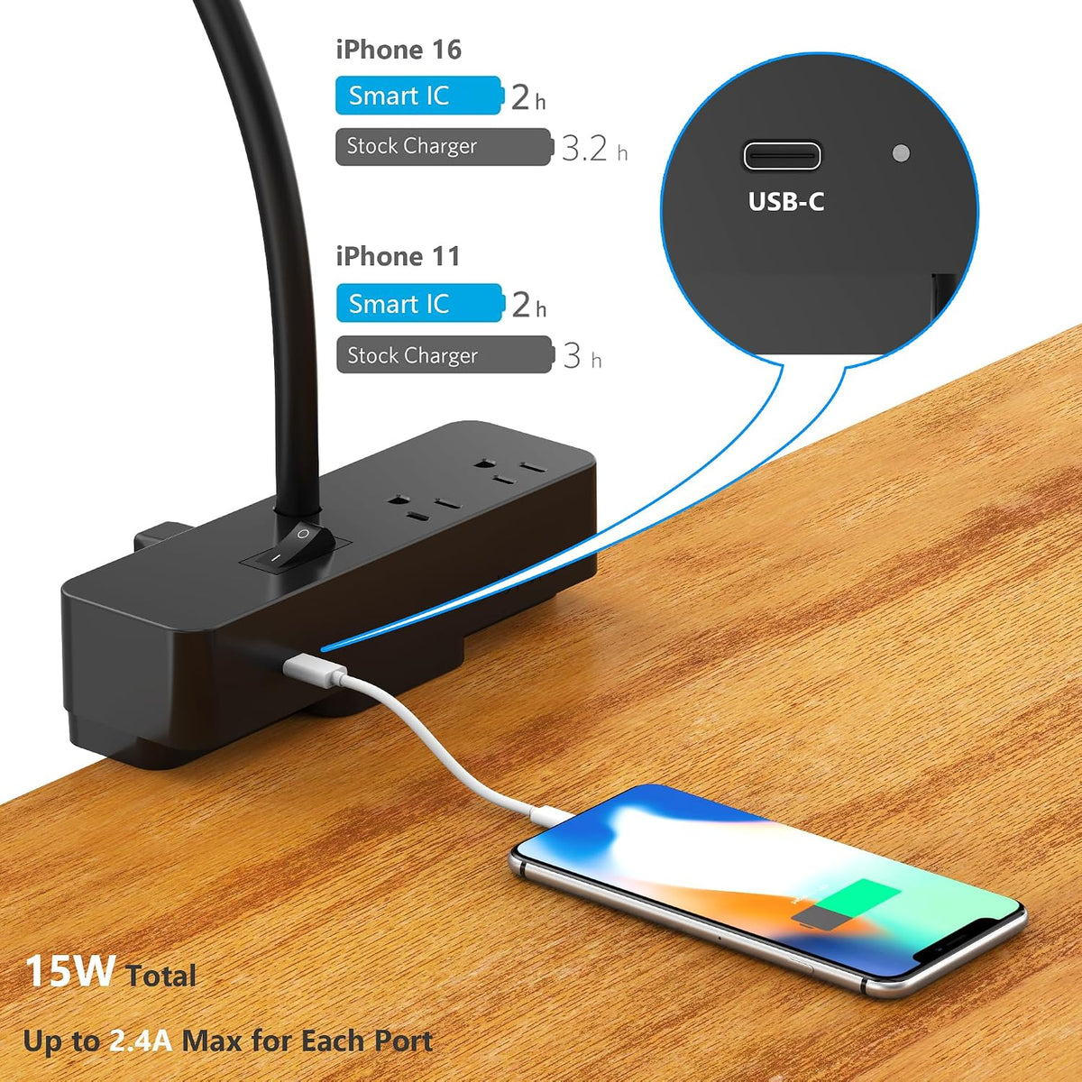 Drevet Led Desk Lamp for Office Home, Eye Caring Architect lamp with Clamp, 2AC&1USB-C Charging Port, 3 Brightness & 3 Color Modes Flexible Adjustable Lighting Table Lamp for Study Drafting