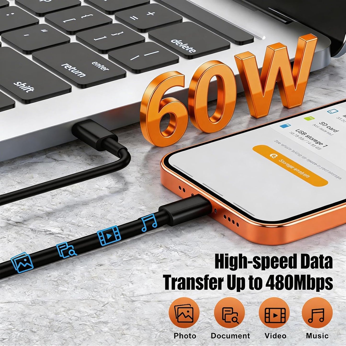 45W Dual Type C Charger Fast Charging for Samsung,PD 3.0 GaN Super Fast Android Phone Charger Block with Long USB C Cable 10FT/6FT for Galaxy S25/S25 Ultra/S25+/S24+/S23/S22/for iPhone 17/16/15 Series