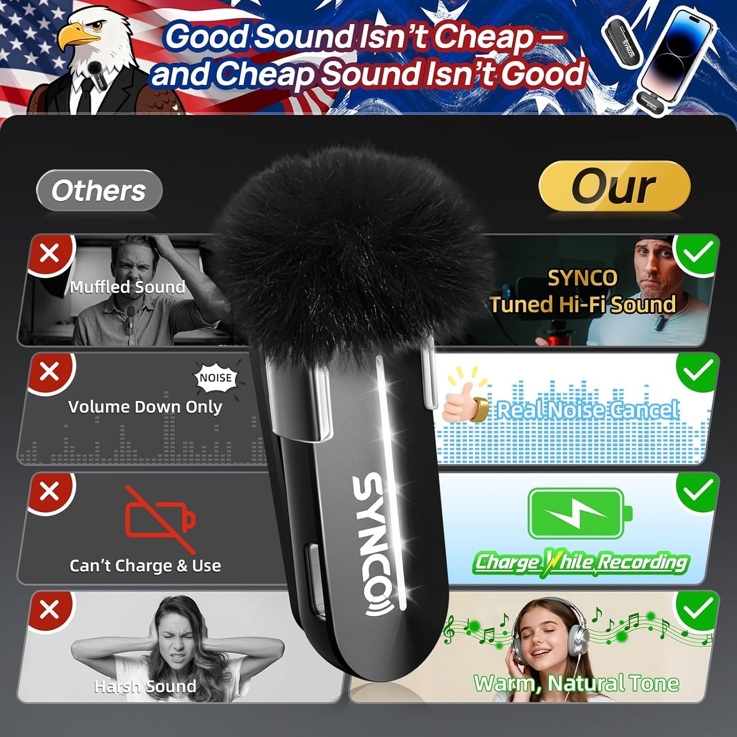 SYNCO 2 Mics Wireless Lavalier Microphone, USB-C Wireless Microphones for iPhone 15, Andriod Phone, P2XT Professional Lapel Mics for Tiktok, YouTube, Streaming, Vlog Video Recording, Type-C Devices