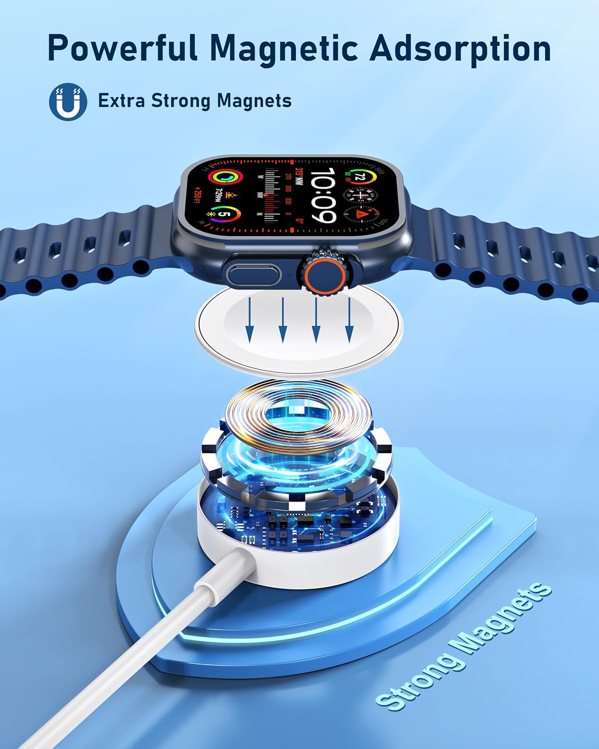 Upgraded 2-in-1 for Apple Watch Charger 6FT + iPhone 17 16 15 Fast Charger | USB-C iWatch Magnetic Charging Cable with 20W Wall Charger Block for iWatch Ultra3/SE3/11/10/9/8/7/6/5/4/3/2, iPhone 17/16/15