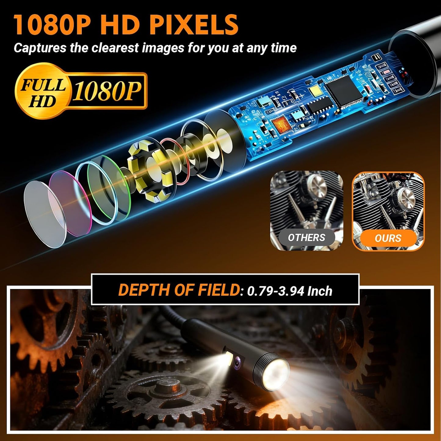 Dual Lens Endoscope Camera with Light, 1080P Borescope | 5" IPS screen inspection camera with 16.5FT semi-rigid snake cable & 32GB card for automotive plumbing