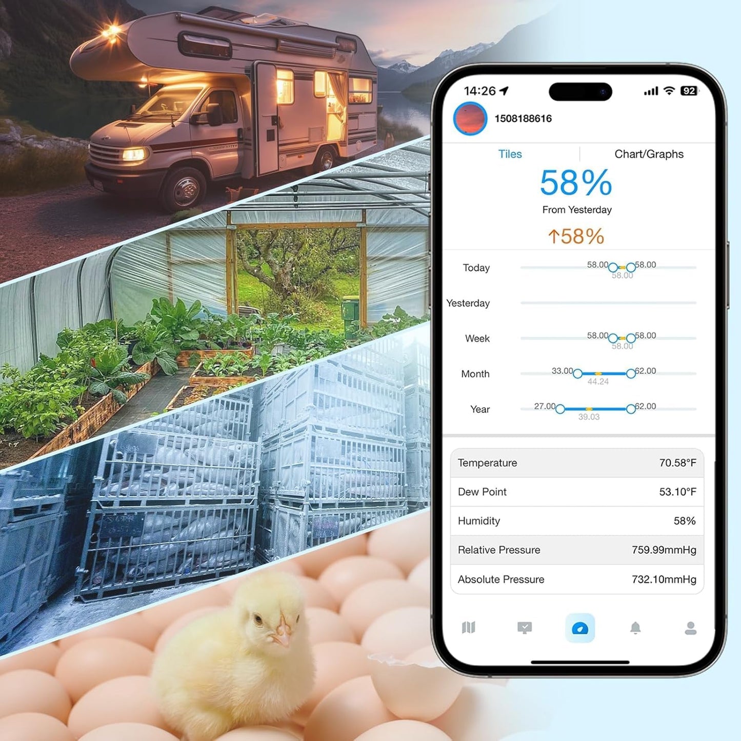WiFi Weather Station Indoor with APP, Temperature Humidity Sensor, AI Forecast & Barometric Pressure, Moon Phase, Email Alerts, 2-Year Data Storage, No Outdoor Sensor for Room Greenhouse Humidor