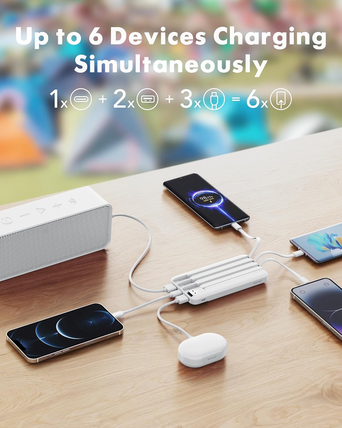 charmast 20000mAh Portable Charger with Built in Cables, 22.5W Travel Power Bank Fast Charging, USB C Cell Phone Battery Pack for iPhone 17/16/15/14/13/12 Series, iPad, Samsung, Android, Tablet