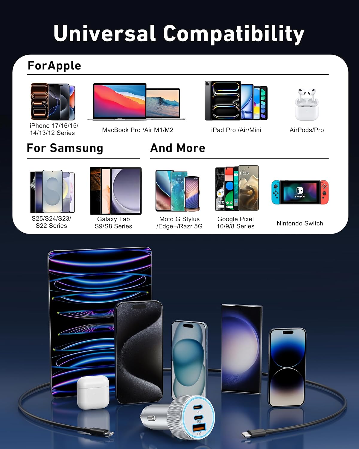 67W 3-Port Super Fast Type C Car Charger USB C for Samsung S26 S25 S24 S23 | iPhone 17/16/15 Pro Max, Android, Cigarette Lighter USB Charger Car Phone Adapter Accessories for Men Women + 3FT USB-C Cable