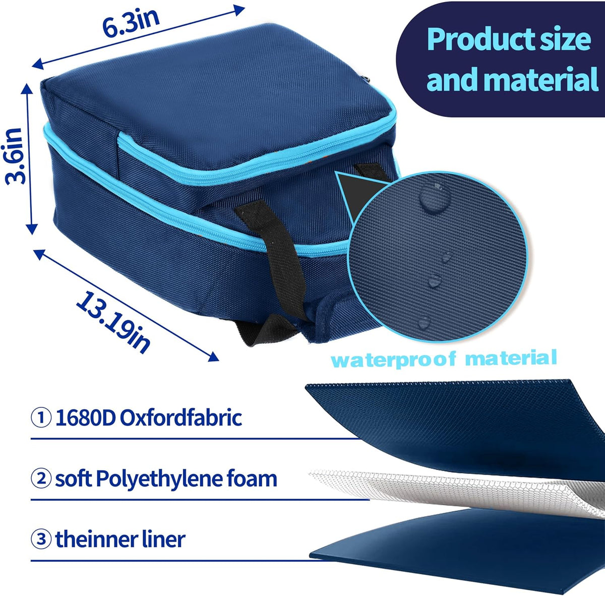 Carrying Waterproof Bag Compatible with OutdoorMaster Paddle Board Pump The SHARK/The Dolphin SUP Pump, Electric air pump bag Portable Storage Pocket for Paddle Board Accessories(Box Only)