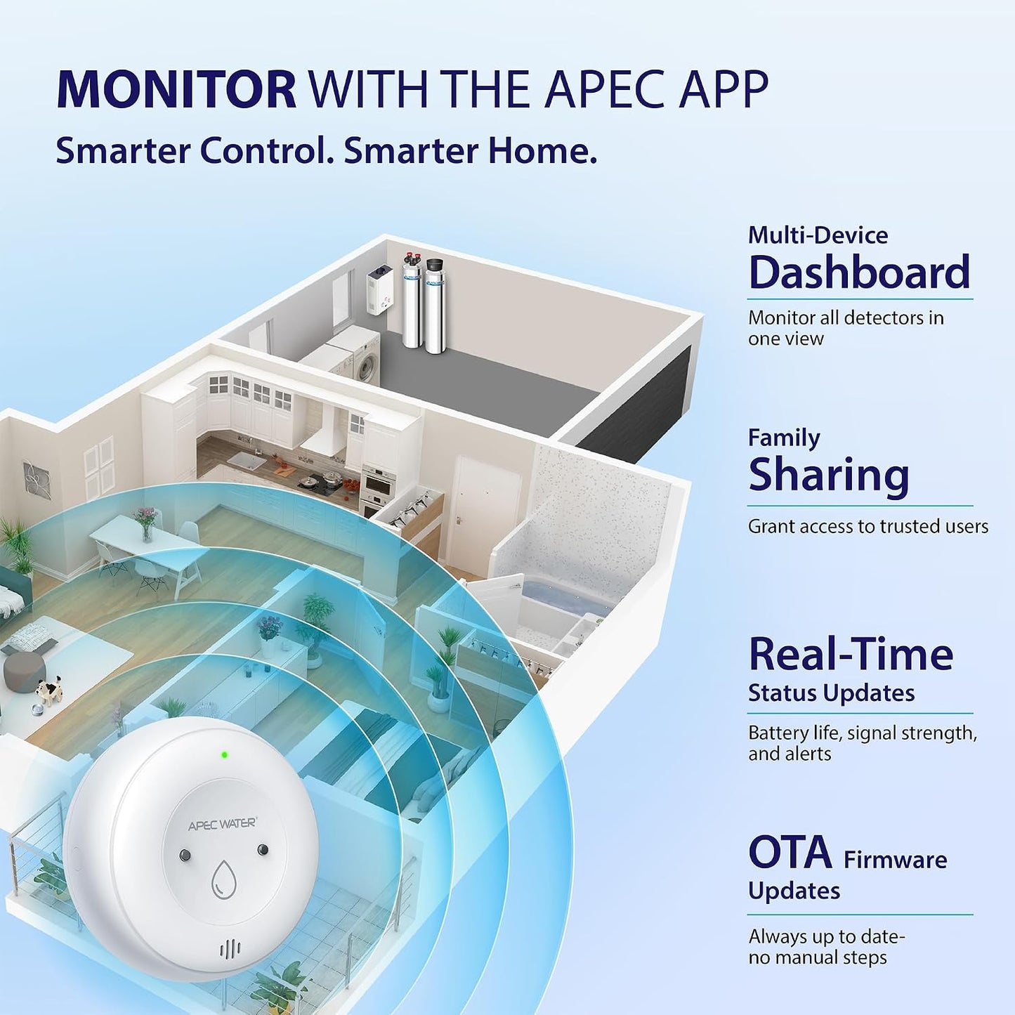 APEC Water WiFi Water Leak Detector, Dual Sensor, Pack of 1 | App Connected for Real-Time Alerts, Seamless Smartphone Integration, Trusted Reliability, White Color Housing