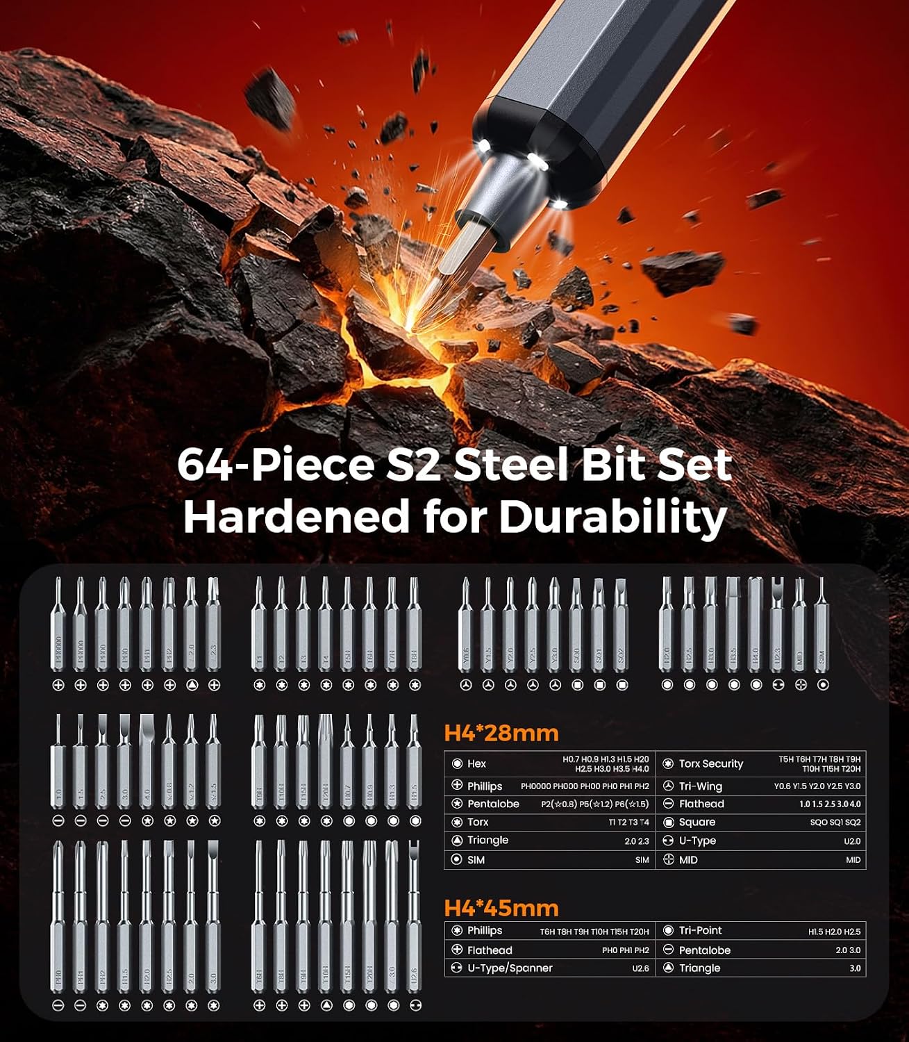 Wesdut 76-in-1 Mini Electric Screwdriver Set, [Precise Torque Control] Magnetic Power Precision Screw driver, Rechargeable Tiny Cordless Repair Tool Kit, for Eyeglass, Watch, Computer, PS5, Electronic
