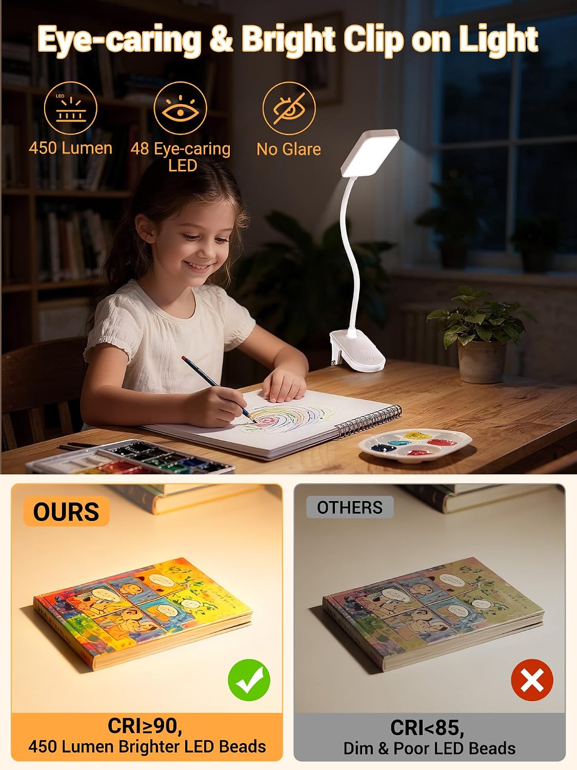 Clip on Light,45 Lighting Modes Rechargeable Desk Lamp with Clamp | 4000mAh Battery Operated Lamp,450 lm 48 LED Desk Light,Wireless & Cordless Reading Light for Bed/Bedside Table/Headboard/Dorm
