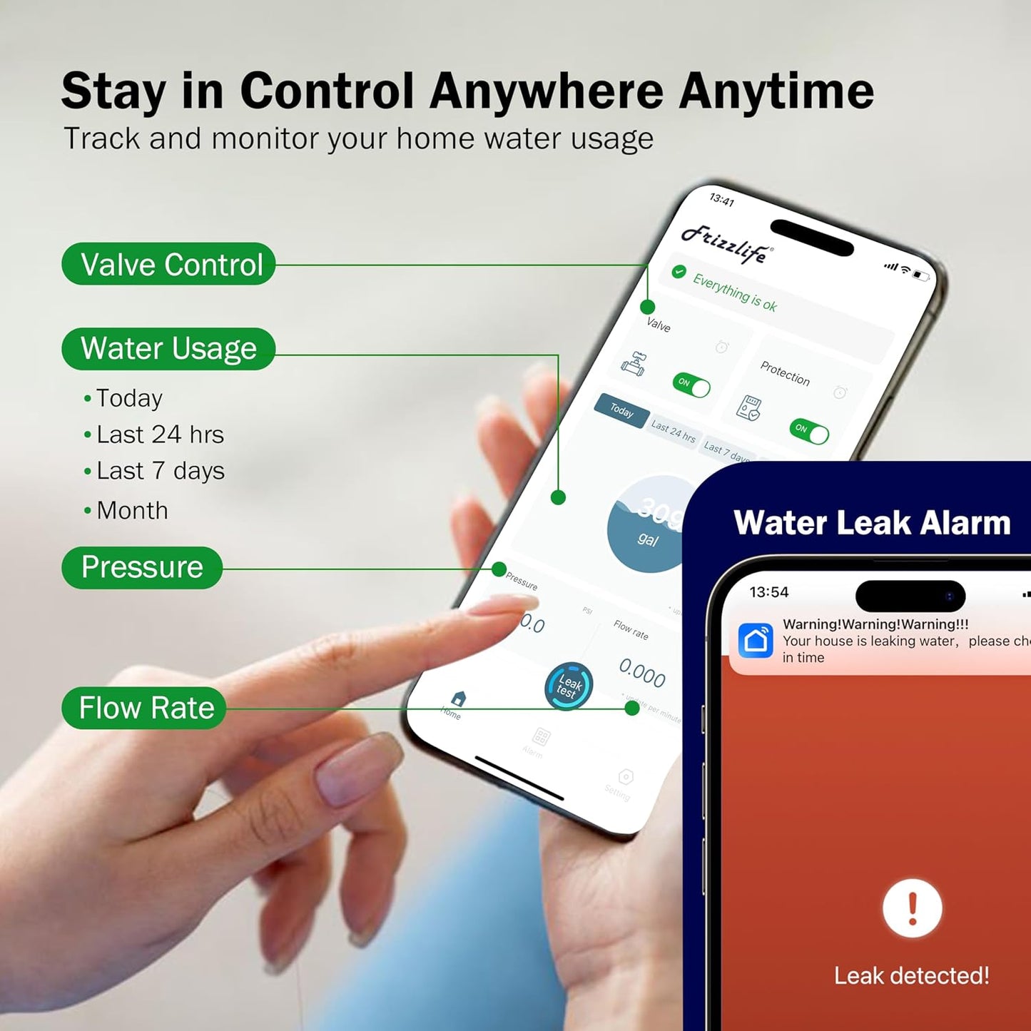 Frizzlife LP365-P Smart Water Monitor and Automatic Shutoff - 0.01 GPM Ultrasonic Micro Leak Detection, Wi-Fi / APP Control, Pressure+Flow Monitoring, 24/7 Water Usage Reports, Fits 3/4" and 1"