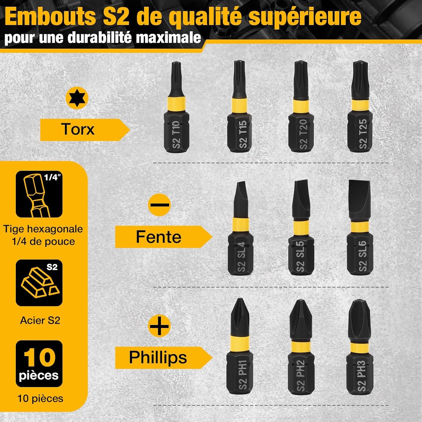 SHALL Drill Bit Extension Set, 4Pcs Magnetic Drill Screwdriver Bit Holder Extender with Aluminum Sleeve, 10Pcs S2 Steel Screwdriver Bits, 1/4 Inch Hex Shank, Quick Release