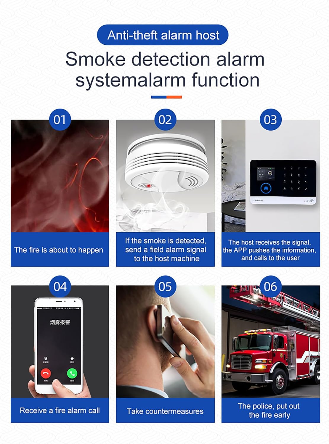 2G/4G Wireless Home Alarm Security System 9PCS 433MHz LCD Display with Host Remote Controls Alarm Window Door Sensor WiFi+GSM Auto Dial Alarm Compatible with Alexa Google Home Voice Control