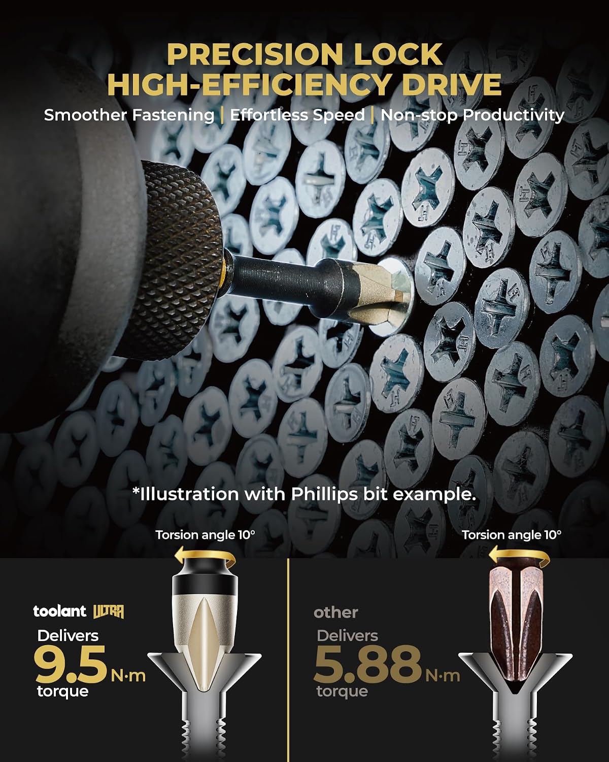 toolant SQ2 2" Magnetic Square Impact Bits, 10-Piece Set | Impact Steel X2 and CNC-machined micro-textured tips help resist cam-out under torque.