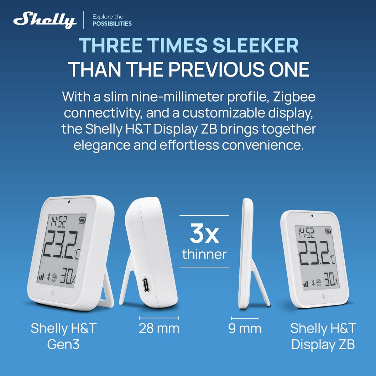 Shelly BLU H&T Display ZB White, Bluetooth & Zigbee Operated Temperature & Humidity Levels Sensor, E-Paper Display, Home Assistant, Alexa, Google Home, Real-Time Monitoring, Long-Life Battery