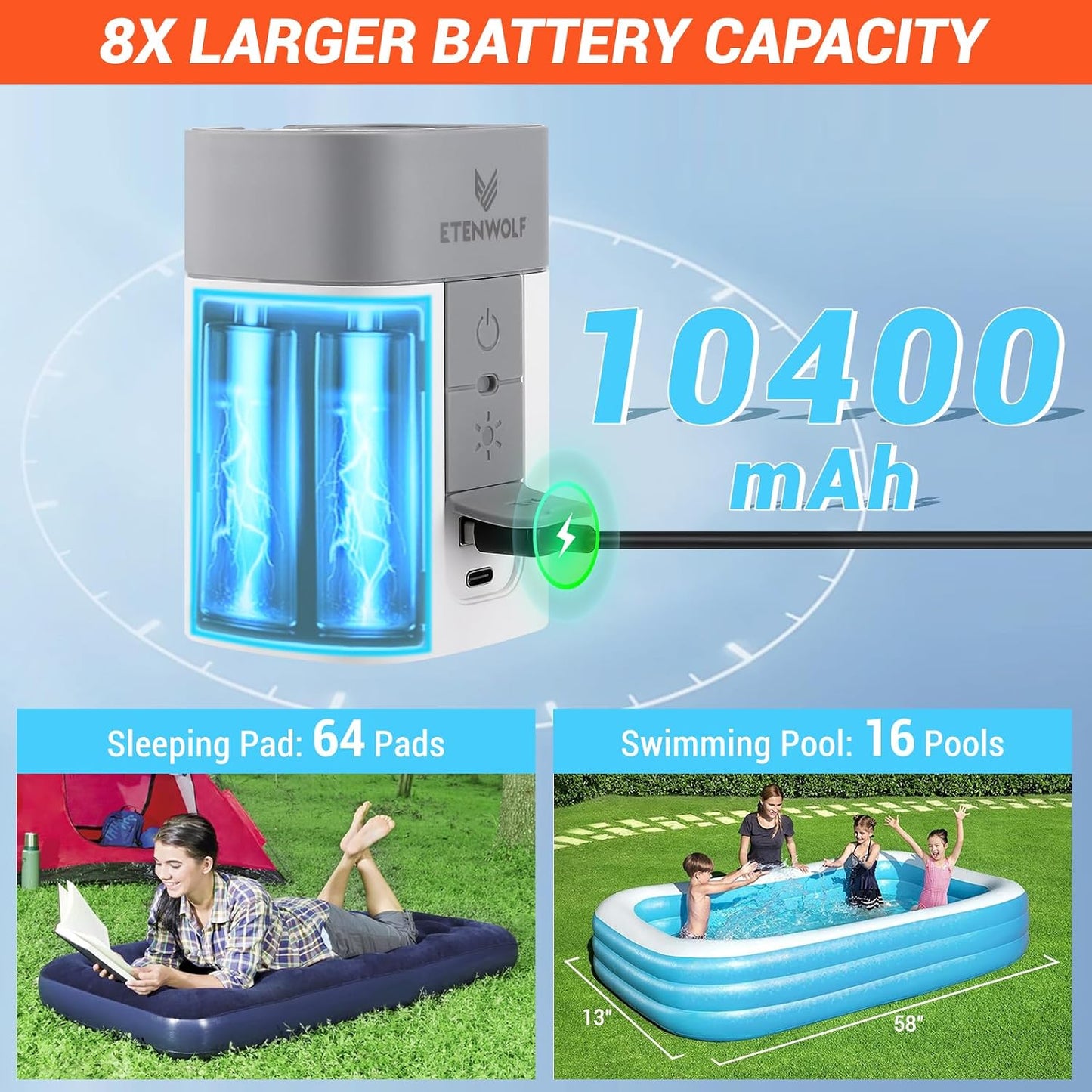 ETENWOLF Air Pump for Inflatables with 10400 mAh Battery & Camping Light | 4X Quick Inflator & Deflator, 720 L/min Portable Electric Air Pump for Pool Floats, Air Mattress, Vacuum Storage Bags