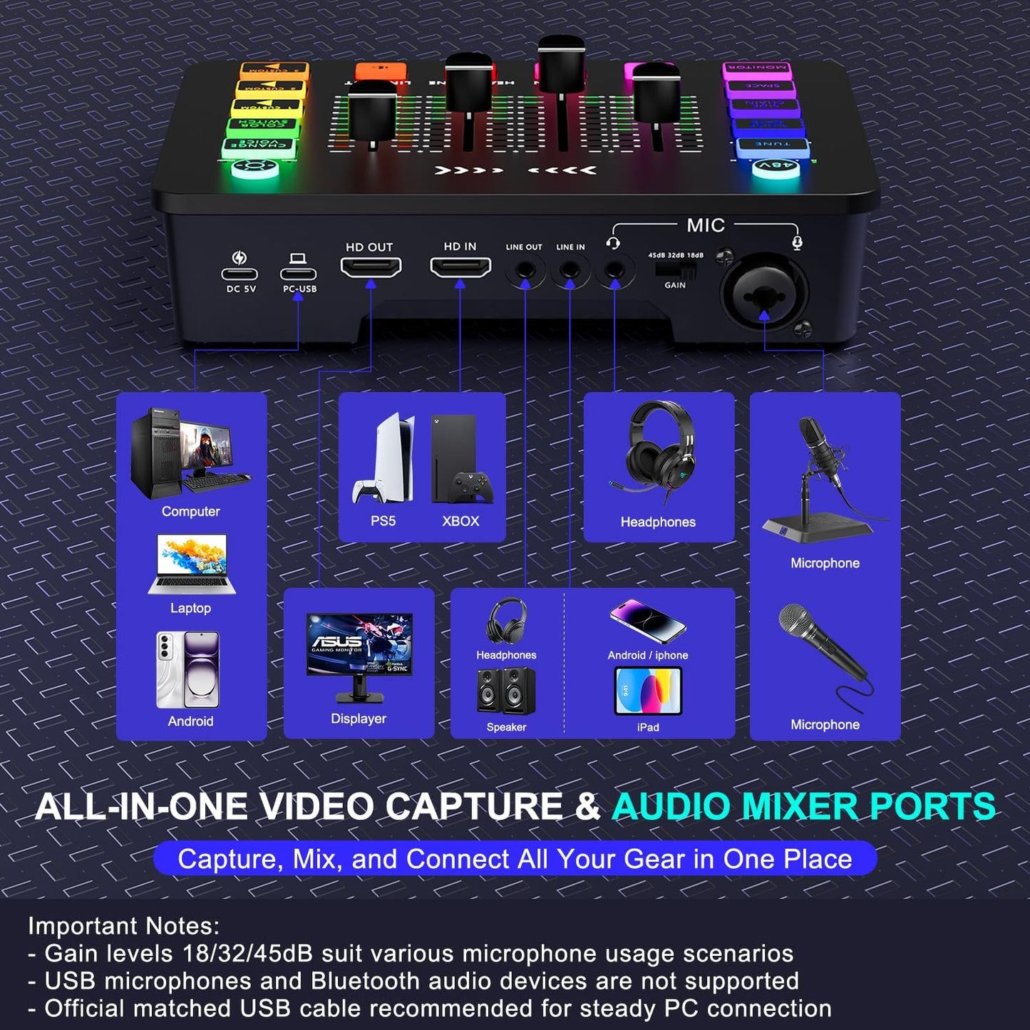 4K Video Capture Card with Audio Mixer, 1080P 60fps Streaming, 4K Zero-Latency Loop Out, XLR/48V Phantom Power, Voice Changer, RGB, 4 Faders, Plug & Play for Gaming/Podcast/Recording