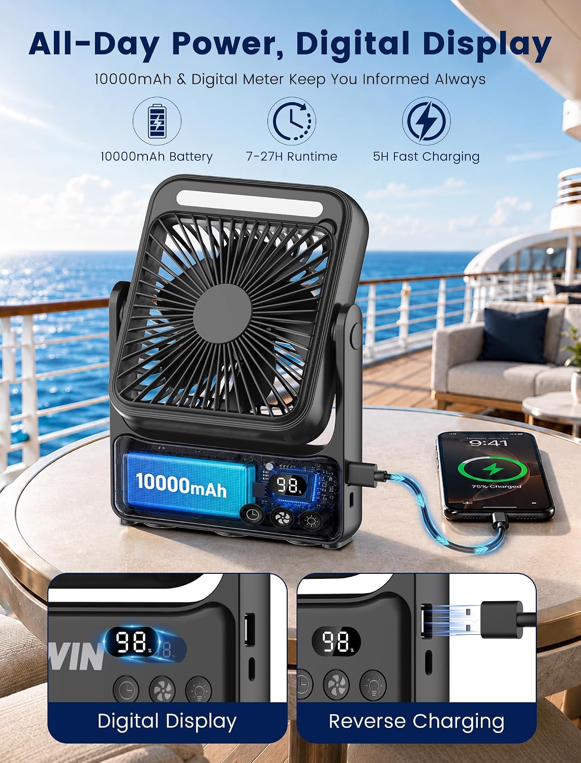 Magnetic Cruise Approved Fan with Night Light, 10000mAh Ultra-Slim Travel Fan, 4-Speed, Hook Design, Portable Fan for Cruise Ship Cabin, Bedroom Sleeping, Camping, Travel & Cruise Essentials 2026