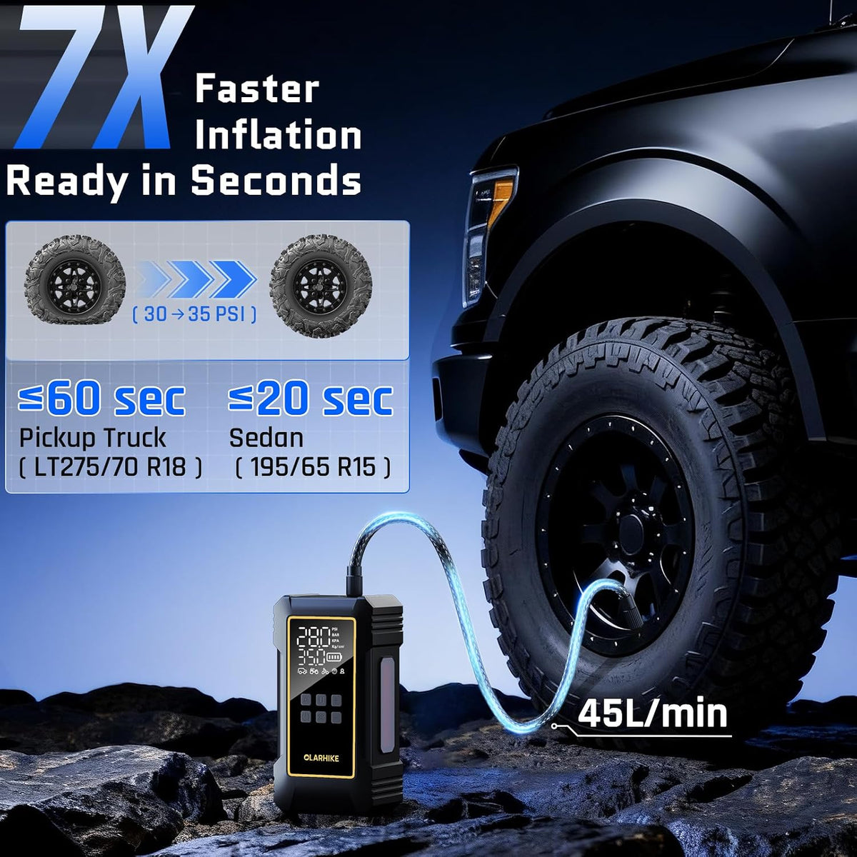 OlarHike 12000mAh Heavy Duty Tire Inflator Portable Air Compressor | Powerful, 7X Faster, 150PSI, Dual Power 12V&Cordless, For Car Tires, Pickup Trucks, Jeeps, SUVs & RVs, Digital Pressure Gauge