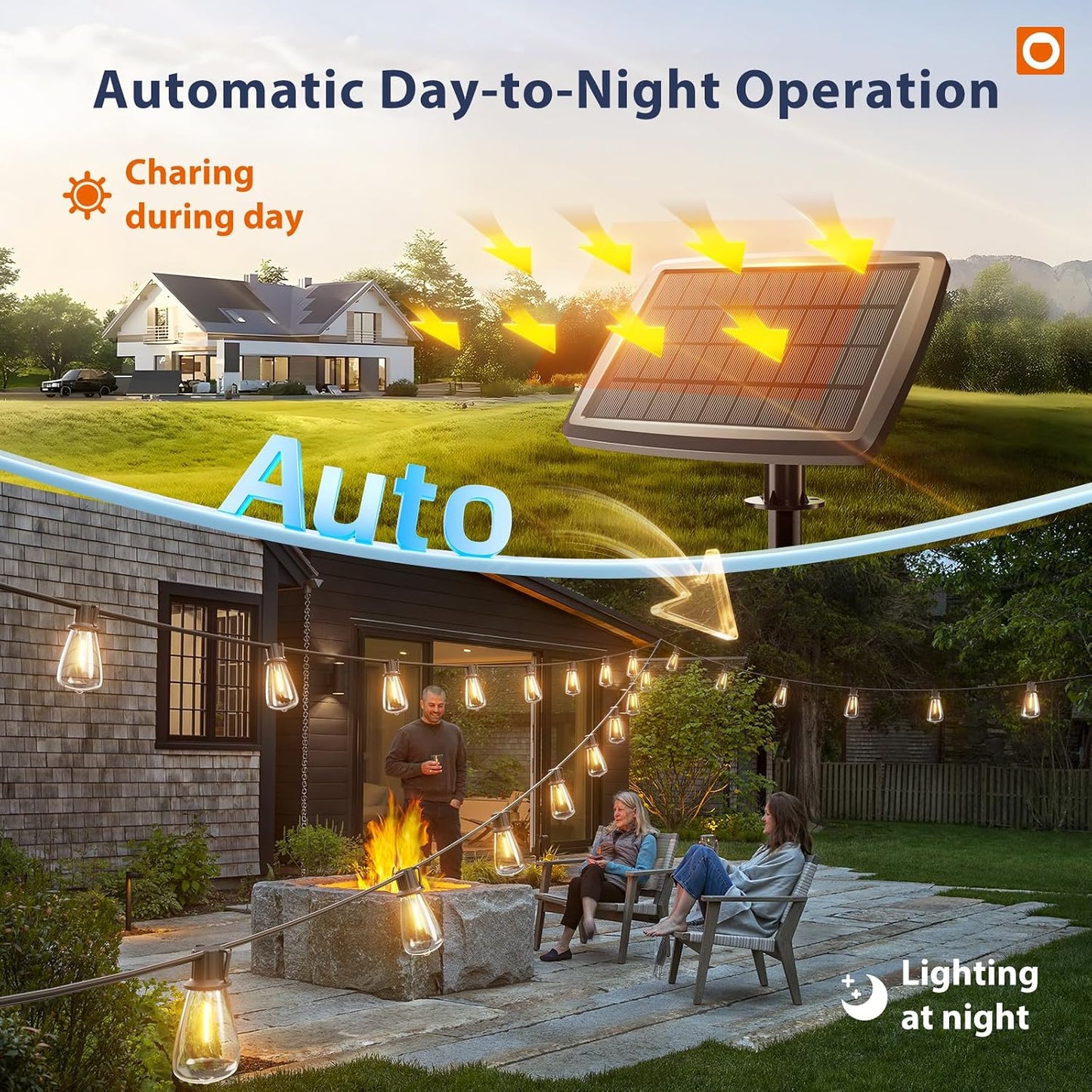 addlon 102FT(96+6) Solar String Lights Outdoor with Remote, Last 30+ Hrs | Waterproof Patio Lights with 30 Shatterproof LED Bulbs, Dimmable & Timable Solar Light for Backyard Camping Garden Decor