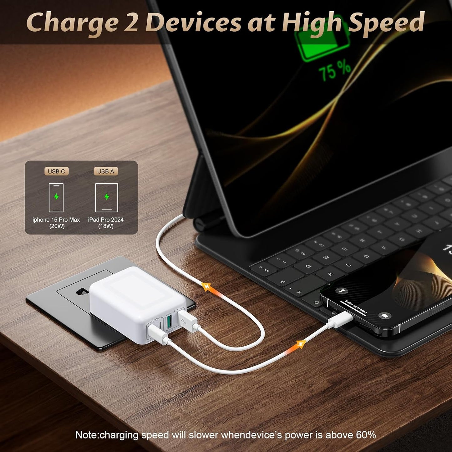 2Pack Flat USB C Charger Block, 40W 4Port Foldable+Slim Fast Charger Block | Wall Plug, Thin Type C Cube Box for iPhone 17 Pro Max 16 16e 15, Samsung S25 S24, Pixel, Tablets, Multiport Power Adapter