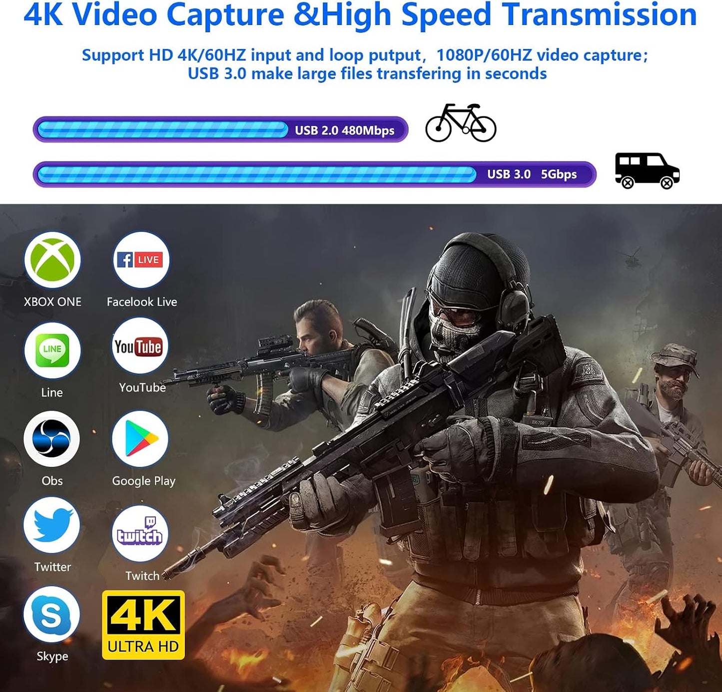 Capture Card Nintendo Switch, Video Capture Card, Game Capture Cards | 4K 1080P 60FPS, HDMI to USB 3.0 Capture Cards for Streaming Work with PS4/PC/OBS/Camera